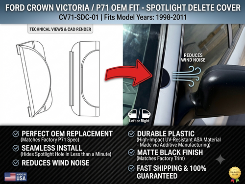 Crown Victoria spotlight delete cover infographic showing OEM fit, wind noise reduction, and specifications